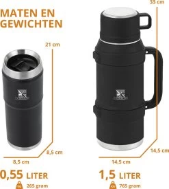 MacGyver RVS Thermoskan 1.5 Ltr – RVS Thermosbeker 0,55 Ltr - Langdurig Warm/koud - Zwart 14 MacGyver RVS Thermoskan 1.5 Ltr – RVS Thermosbeker 0,55 Ltr - Langdurig Warm/koud - Zwart -Demeyere Winkel 1079x1200 1