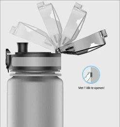 Swilix ® Drinkfles - 1 Liter - Drinkfles Met Tijdmarkering - Grijs 14 Swilix ® Drinkfles - 1 Liter - Drinkfles Met Tijdmarkering - Grijs -Demeyere Winkel 1131x1200 1