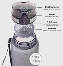 Swilix ® Drinkfles - 1 Liter - Drinkfles Met Tijdmarkering - Grijs 21 Swilix ® Drinkfles - 1 Liter - Drinkfles Met Tijdmarkering - Grijs -Demeyere Winkel 1133x1200