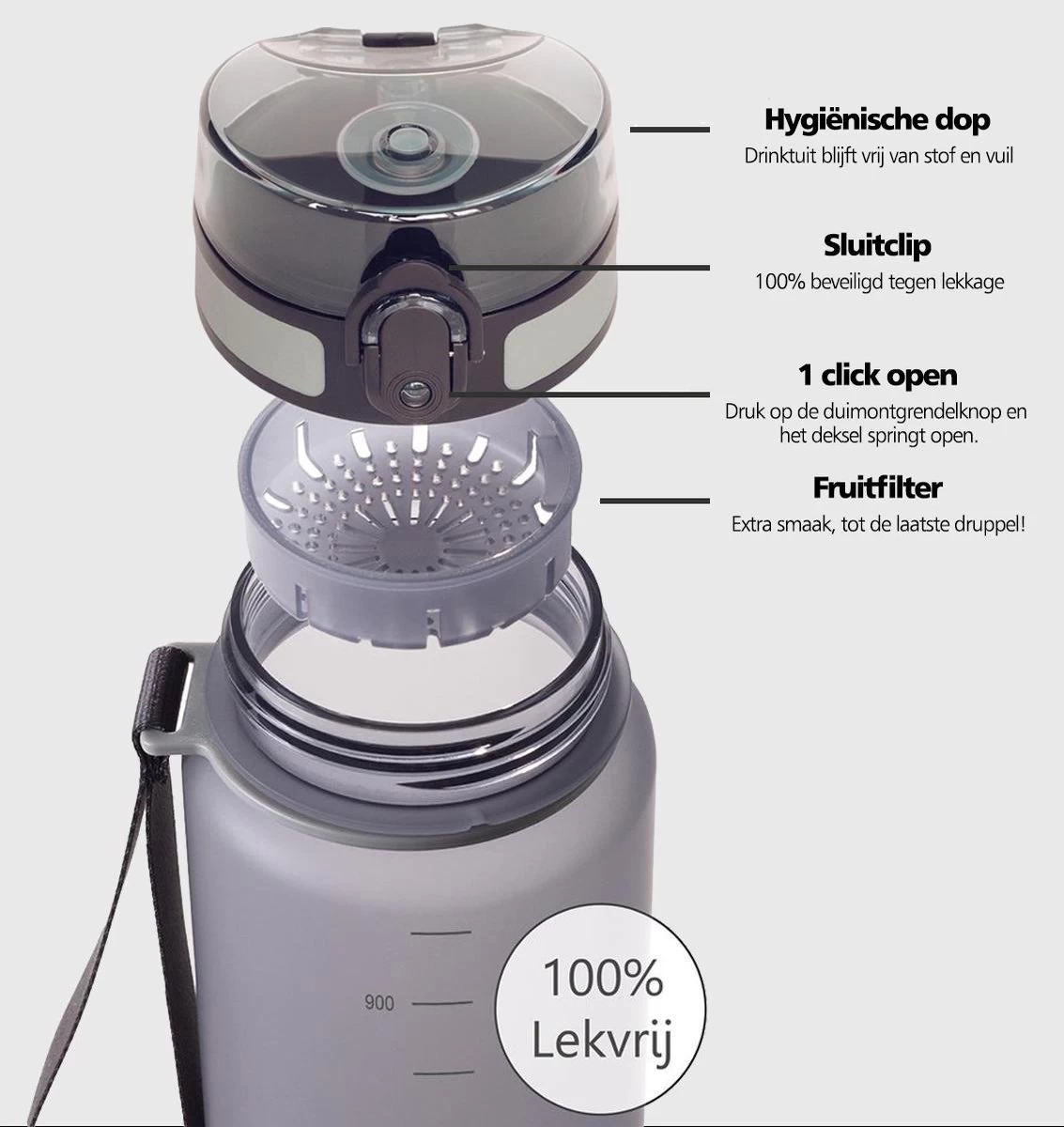 Swilix ® Drinkfles - 1 Liter - Drinkfles Met Tijdmarkering - Grijs 10 Swilix ® Drinkfles - 1 Liter - Drinkfles Met Tijdmarkering - Grijs - Afbeelding 10