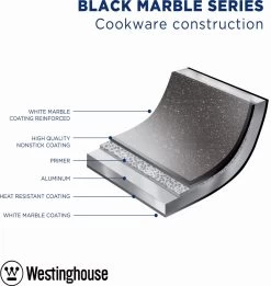 Westinghouse Hapjespan Inductie - Ø 32 Cm - Zwart Marmer - Met Deksel -Demeyere Winkel 1134x1200 4