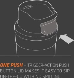 Stanley Trigger-Action Travel Mug 0.47L - Thermosfles - Matt Black -Demeyere Winkel 1146x1200 2