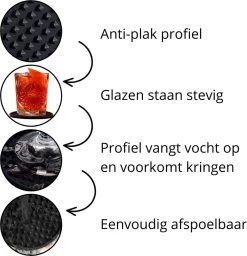 Castagnola Siliconen Onderzetters Met Houder – Onderzetters Voor Glazen – Onderzetters Design – Onderzettersset – Drink Onderzetters – Hoogwaardige Siliconen – Set Van 14 – Blauw -Demeyere Winkel 1159x1200 1