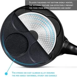 Pancake Pannenkoekenpan 4 Kop Marmeren Anti Aanbaklaag 8 Pancake Pannenkoekenpan 4 Kop Marmeren Anti Aanbaklaag -Demeyere Winkel 1190x1200 1