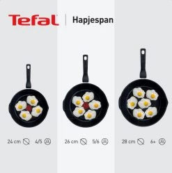 Tefal Easy Plus Hapjespan - Ø 24 Cm + Deksel - Niet Geschikt Voor Inductie 9 Tefal Easy Plus Hapjespan - Ø 24 Cm + Deksel - Niet Geschikt Voor Inductie -Demeyere Winkel 1192x1200
