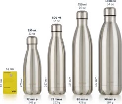 Blumtal Thermosfles - Met Dubbele Wand - Thermosbeker Koffie, Thee En Koele Dranken - Travel Mug - 500ml - Mineral Rood - Rood 10 Blumtal Thermosfles - Met Dubbele Wand - Thermosbeker Koffie, Thee En Koele Dranken - Travel Mug - 500ml - Mineral Rood - Rood -Demeyere Winkel 1200x1022