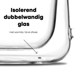 Vatten® Premium Glazen Theepot - 700ml - Dubbelwandig - Anti-drup - Transparant -Demeyere Winkel 1200x1072 1