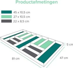 Grote Bestekbak Bamboe 81x47CM - Coninx Besteklade - Opbergbak - Duurzaam - Bamboe - Voor Laden Vanaf 47cm Diep 12 Grote Bestekbak Bamboe 81x47CM - Coninx Besteklade - Opbergbak - Duurzaam - Bamboe - Voor Laden Vanaf 47cm Diep -Demeyere Winkel 1200x1118