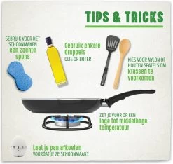 GreenChef Profile Plus Soeppan - 24 Cm - Inductie -Demeyere Winkel 1200x1135