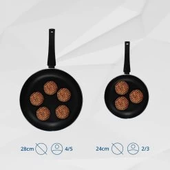 Miller Koekenpan Inductie 28cm - Alle Warmtebronnen - Anti Aanbaklaag -Demeyere Winkel 1200x1200 133