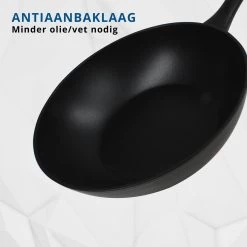 Miller Keramische Wokpan Inductie Ø 28 Cm - Alle Warmtebronnen - Anti Aanbaklaag -Demeyere Winkel 1200x1200 272