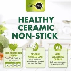 GreenPan Cambridge Hapjespan Met Deksel 24cm - Zwart - Inductie - PFAS-vrij -Demeyere Winkel 1200x1200 427