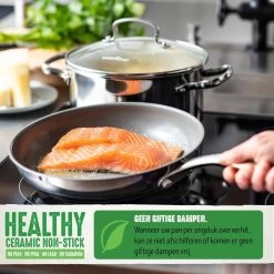 GreenChef Profile Plus Soeppan - 24 Cm - Inductie -Demeyere Winkel 1200x1200 512