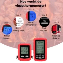Mancor Vleesthermometer Digitaal BBQ Accesoires Thermometer Oventhermometer 12 Mancor Vleesthermometer Digitaal BBQ Accesoires Thermometer Oventhermometer -Demeyere Winkel 1200x1200 799