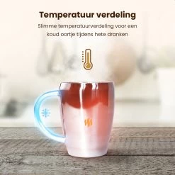 Lupine Beker RVS Dubbelwandig 200ml Lang Warm Set Van 2 Kopjes Mooie Set Bekers Van Roestvrij Staal 10 Lupine Beker RVS Dubbelwandig 200ml Lang Warm Set Van 2 Kopjes Mooie Set Bekers Van Roestvrij Staal -Demeyere Winkel 1200x1200 847