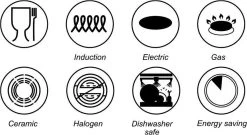 BIKO | Luxe Aluminium Tajine Inductie| Tagine | Geschikt Voor 4-8 Personen - Inductie - Zwart -Demeyere Winkel 1200x657