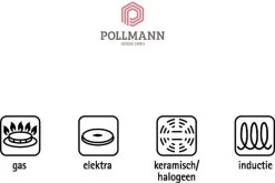 Demeyere Proline Koekenpan - Ø 28 Cm - RVS 11 Demeyere Proline Koekenpan - Ø 28 Cm - RVS -Demeyere Winkel 1200x802 2