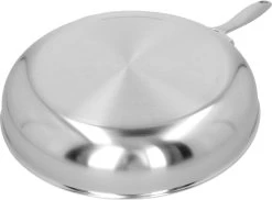 Demeyere Industry 5 RVS Koekenpan – Koekenpan Inductie – 28 Cm – PTFE-vrij 10 Demeyere Industry 5 RVS Koekenpan – Koekenpan Inductie – 28 Cm – PTFE-vrij -Demeyere Winkel 1200x885