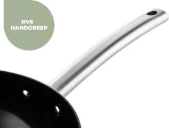 ISENVI Murray Keramische Wokpan Met Deksel 36 CM - RVS Greep -Demeyere Winkel 1200x910