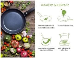 GreenPan Cambridge Keramische Koekenpan - Ø24 Cm - PFAS-vrij 23 GreenPan Cambridge Keramische Koekenpan - Ø24 Cm - PFAS-vrij -Demeyere Winkel 1200x926 13