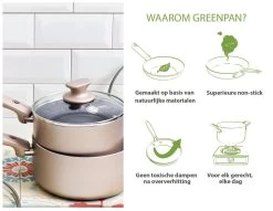 GreenPan Cambridge Hapjespan Met Deksel 28cm - Brons - Inductie - PFAS-vrij 17 GreenPan Cambridge Hapjespan Met Deksel 28cm - Brons - Inductie - PFAS-vrij -Demeyere Winkel 1200x926 31