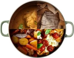 BK Bourgogne Braadpan Ø 24 Cm - Groen - Gietijzer - Inductie -Demeyere Winkel 1200x945 2