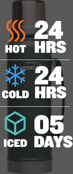 Stanley The Legendary Classic Bottle 1,40L - Thermosfles - Hammertone Green 20 Stanley The Legendary Classic Bottle 1,40L - Thermosfles - Hammertone Green -Demeyere Winkel 503x1200 1