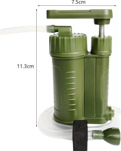 Luxe Water Filter Straw Incl. Waterzak - Complete Set - Waterfilter - Waterfles - Waterzuiveraar - Outdoor Life - Survival - BPA-vrij - Filtert 5000LL -Demeyere Winkel 961x1200