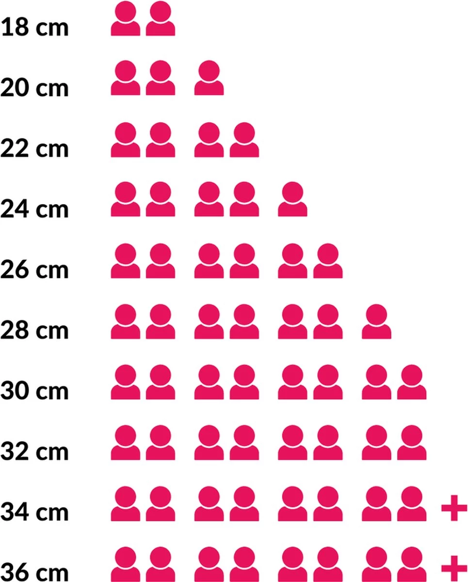Le Creuset Signature Braadpan - 4,2 L - 24 Cm - Kersenrood 2 Le Creuset Signature Braadpan - 4,2 L - 24 Cm - Kersenrood - Afbeelding 2