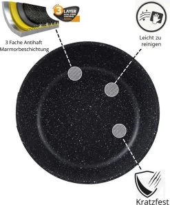 Cheffinger Pannenset - 10 Delig - Marmeren Coating - Inductie - Met Glazen Deksels - Zwart 5 Cheffinger Pannenset - 10 Delig - Marmeren Coating - Inductie - Met Glazen Deksels - Zwart -Demeyere Winkel 993x1200